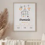 Affiche de Naissance Mobile Bébé Personnalisée — Décoration Chambre Poétique