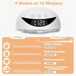 Tire-lait électrique - informations