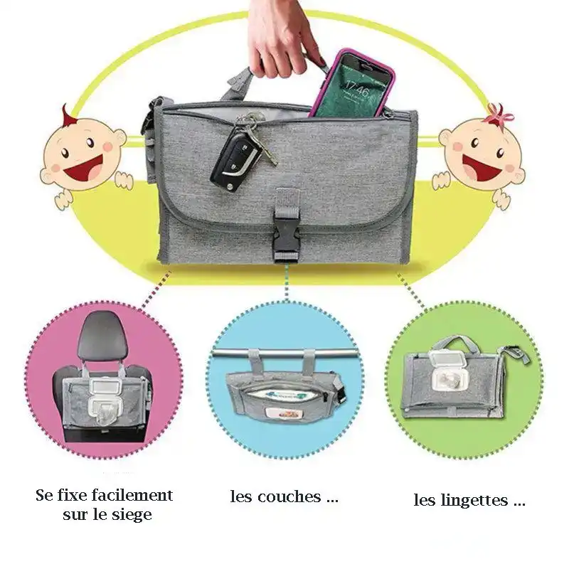 Sac à Langer et Tapis à Langer Portable Pliable — Organisateur Imperméable 3 en 1 - Image 3