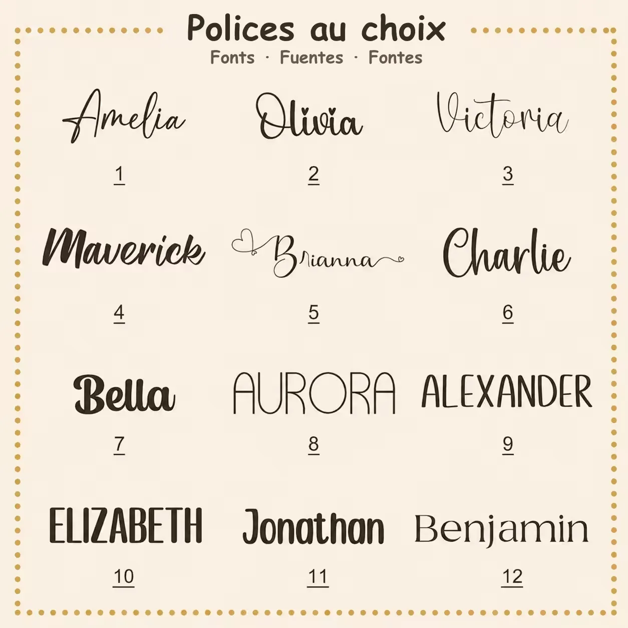 Übersicht der 12 Schriftarten für die Namensgravur auf dem Baby-Essset